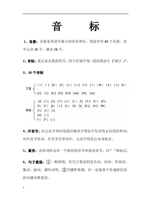 英语音标发音规则汇总