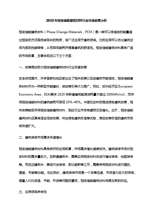 2023年相变储能建筑材料行业市场前景分析