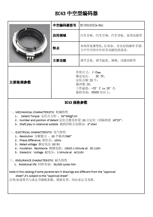 EC43中空型编码器