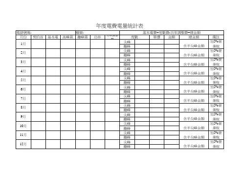电费电量统计表
