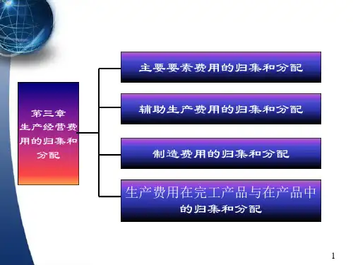 第三章 各要素费用的归集和分配