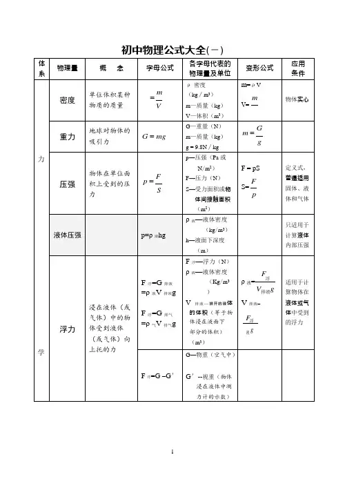 (完整版)初中物理公式大全