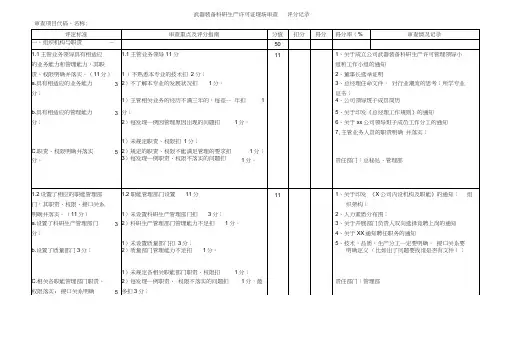 武器装备科研生产许可证现场审查评分记录表