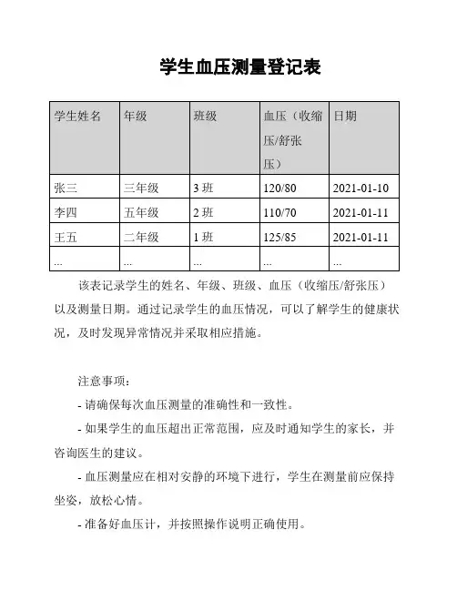 学生血压测量登记表