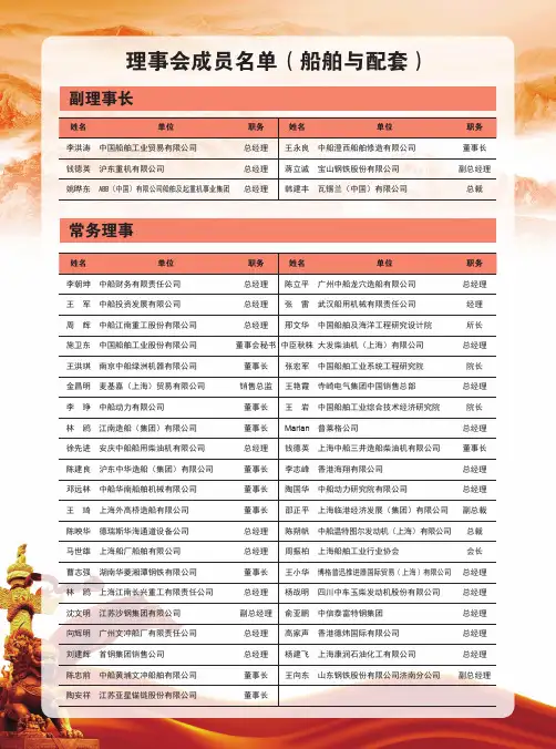 理事会成员名单(船舶与配套)