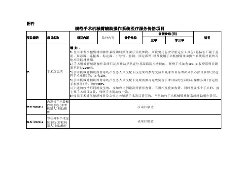 2023河南省规范手术机械臂辅助操作系统医疗服务价格项目 