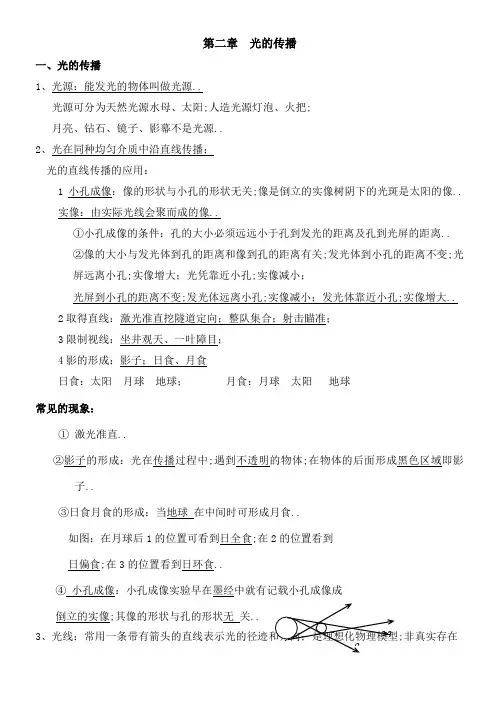 八年级物理第四单元光现象知识点总结全