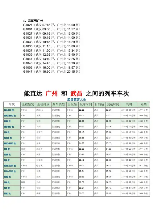武广高铁时刻表