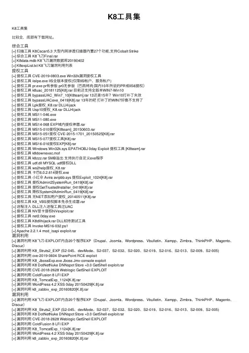 K8工具集——精选推荐