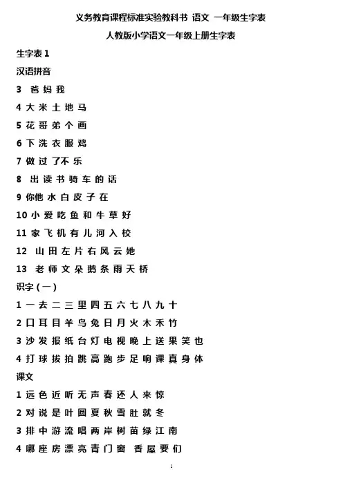 (完整版)人教版小学语文一年级生字表(打印版)