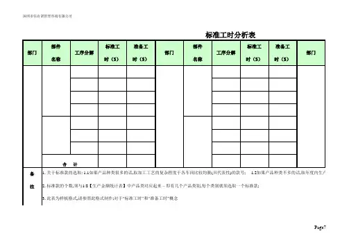 标准工时分析表