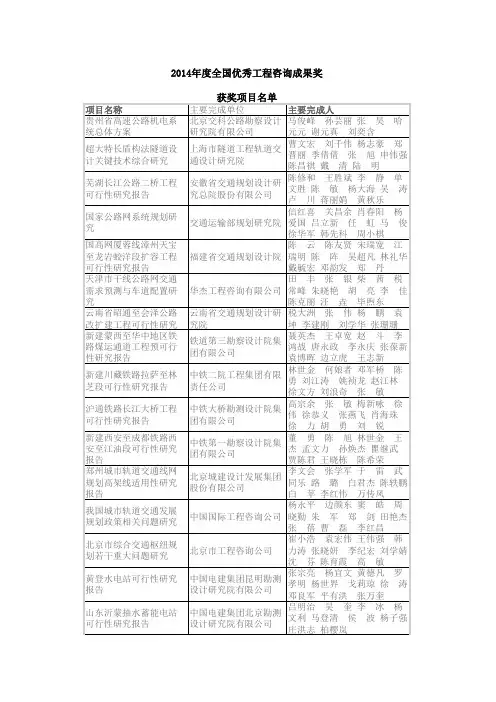 2014年度全国优秀工程咨询成果奖