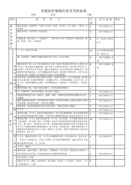 穿脱防护服操作技术考核内容及标准