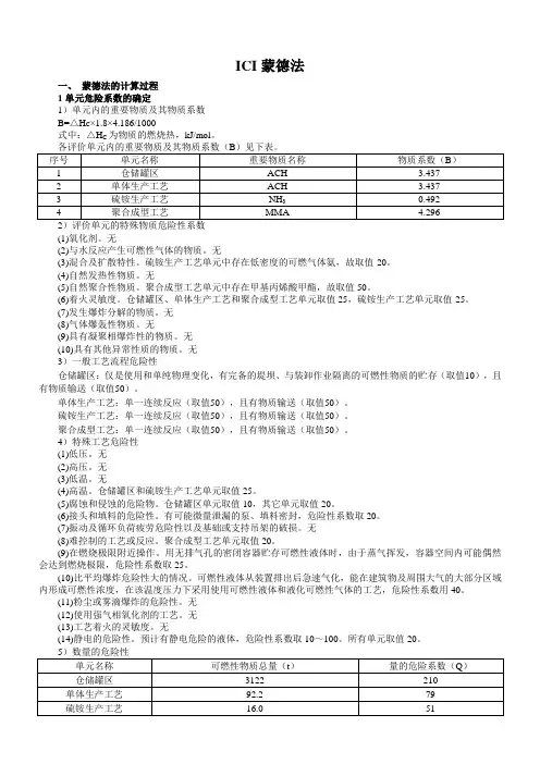 ICI蒙德法(龙新计算)