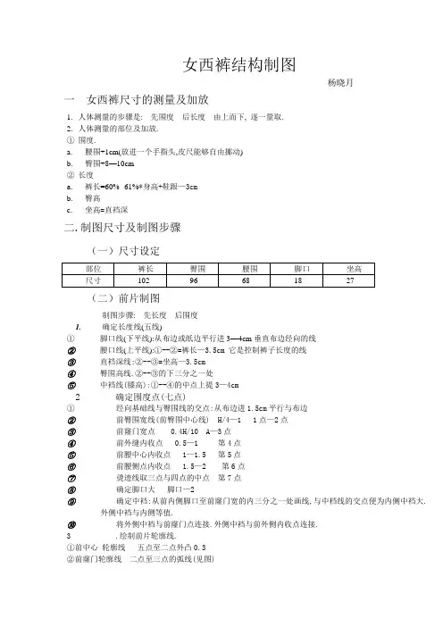 女西裤结构制图