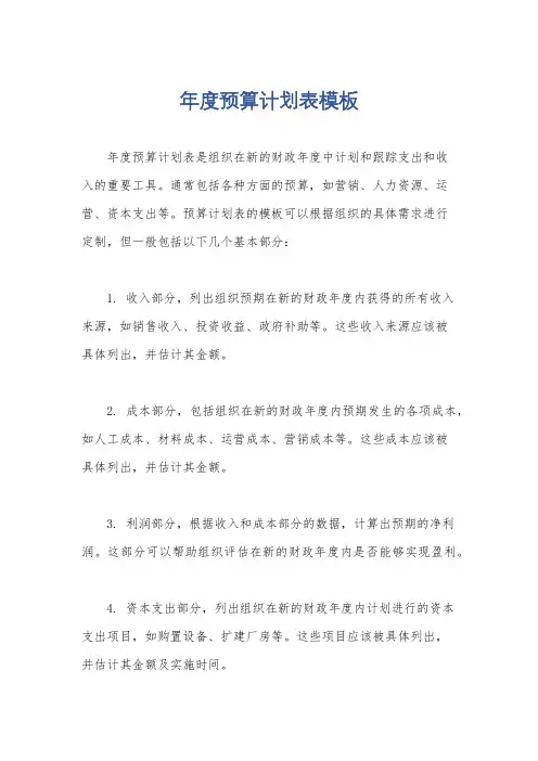 年度预算计划表模板