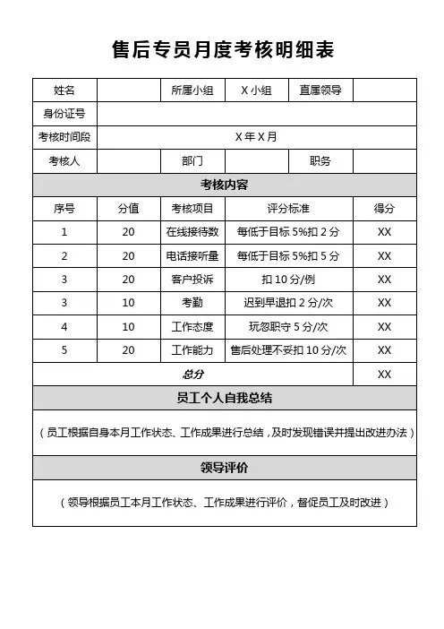 售后服务专员月度绩效考核明细表通用模板参考