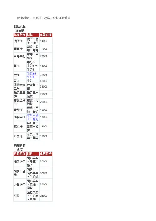《牧场物语：蜜糖村》攻略之全料理食谱篇