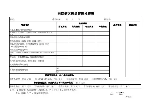 医院病区药品管理检查表