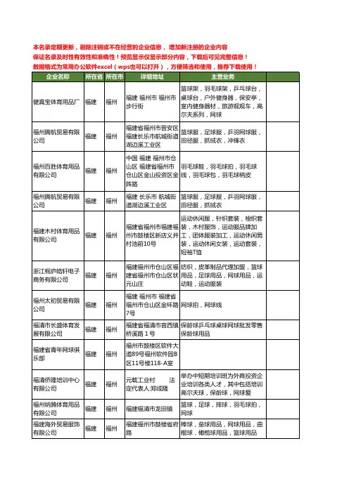 新版福建省福州网球工商企业公司商家名录名单联系方式大全30家