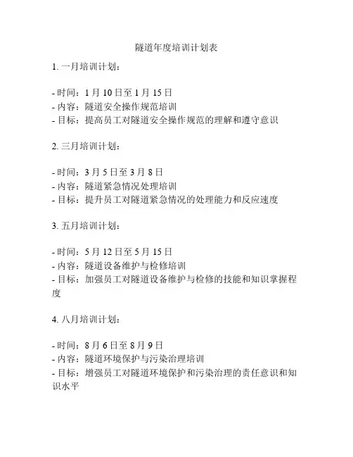 隧道年度培训计划表