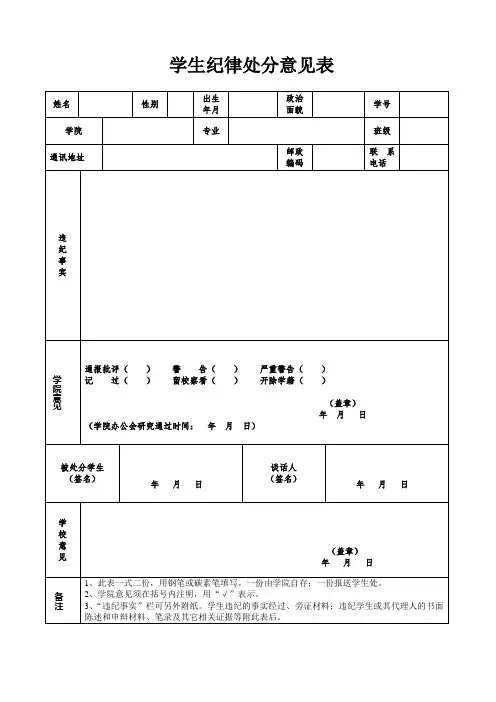 学生纪律处分意见表(模板)