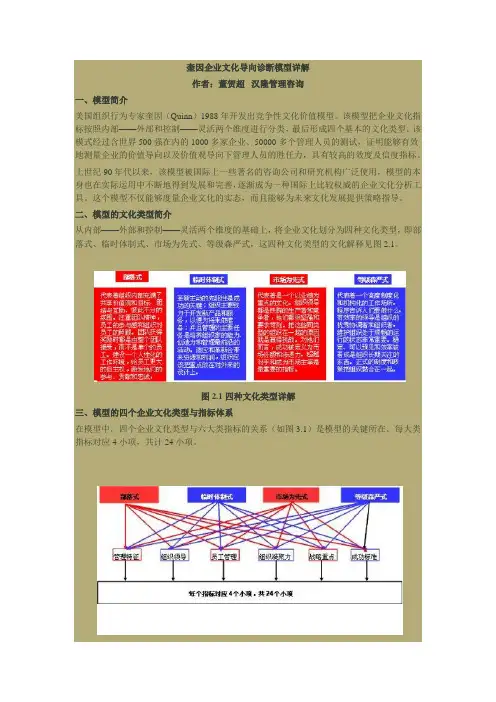 奎因企业文化因导向诊断模型详解