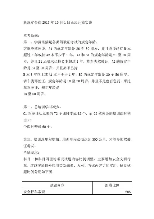 驾考新规定会在2017年10月1日正式开始实施