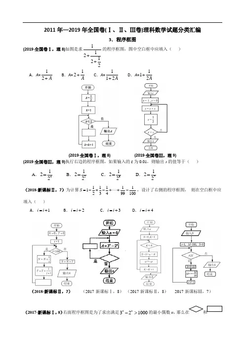 2011年—2019年高考全国卷(1卷、2卷、3卷)理科数学试题分类汇编——3.程序框图