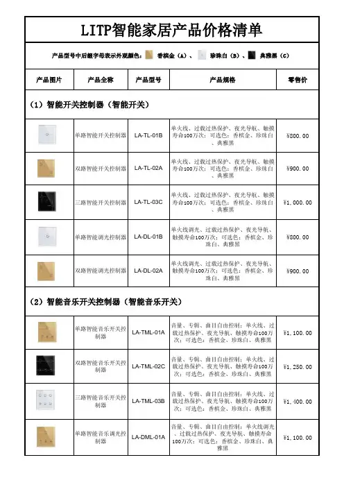 LITP智能家居报价单(1)(1)