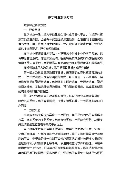 数字林业解决方案