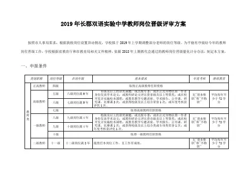 2019年长郡双语实验中学教师岗位晋级评审方案