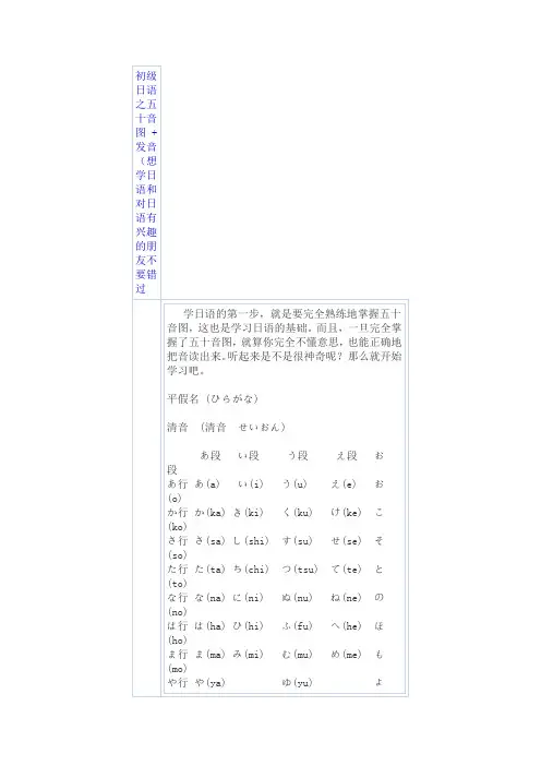 初级日语之五十音图
