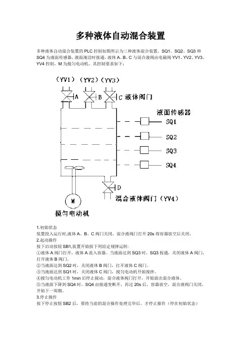 多种液体自动混合装置
