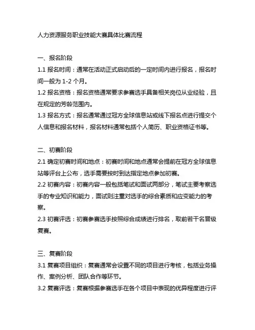 人力资源服务职业技能大赛具体比赛流程