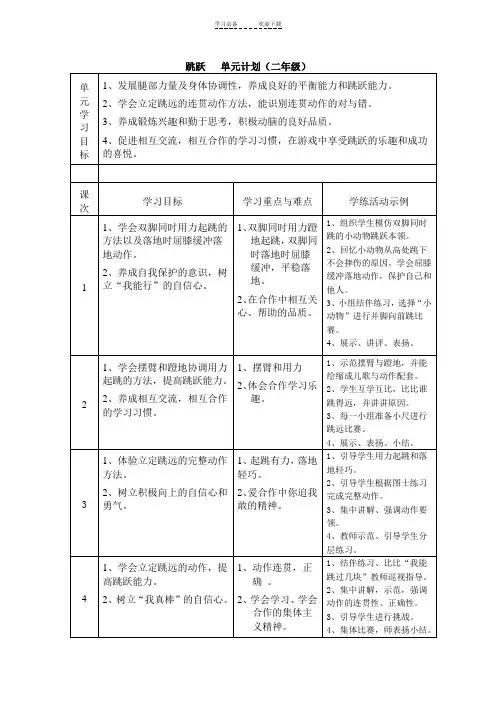 跳跃   单元计划(二年级)