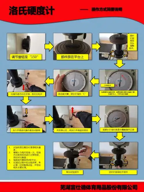 洛氏硬度计操作规范-作业指导书