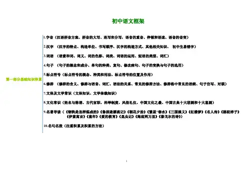 初中语文知识框架(详细)