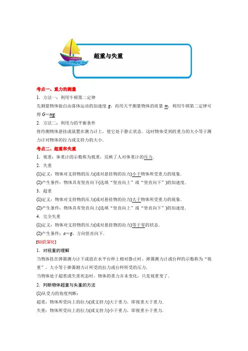 超重和失重