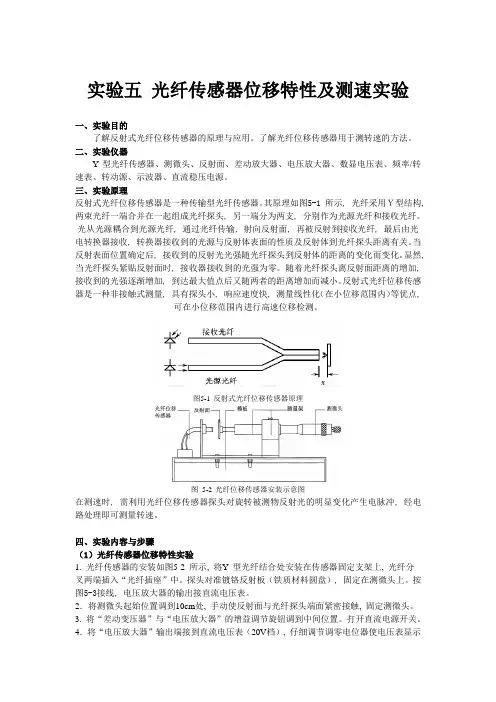 《传感器及检测技术》实验5 光纤传感器位移特性及测速实验