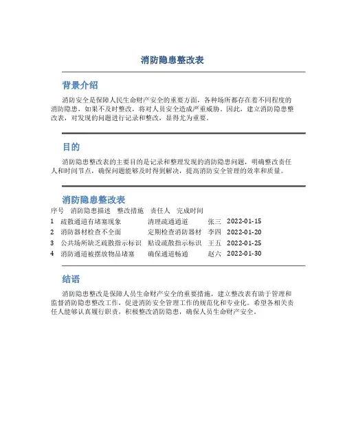 消防隐患整改表