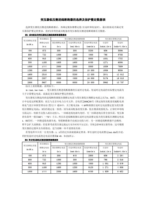 变压器低压侧进线断路器的选择及保护整定数据表1 - 副本