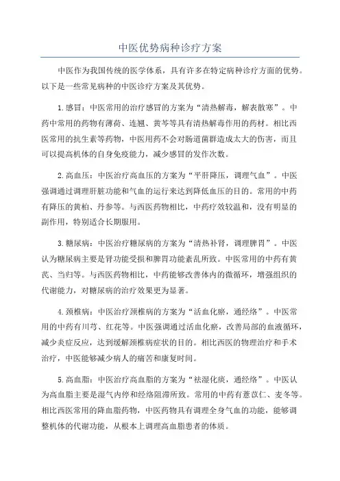 中医优势病种诊疗方案