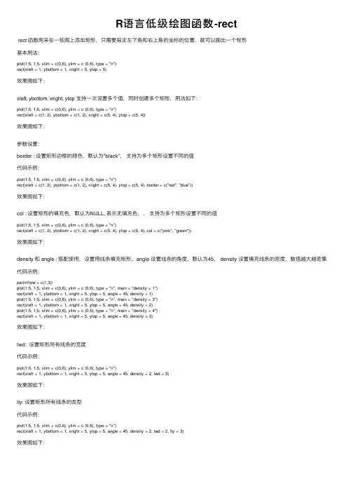 R语言低级绘图函数-rect