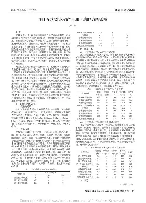测土配方对水稻产量和土壤肥力的影响