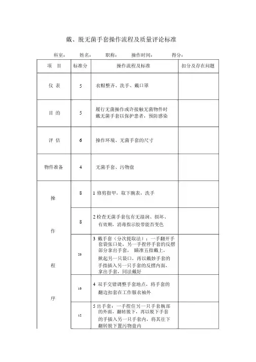 戴、脱无菌手套手套操作流程及质量标准