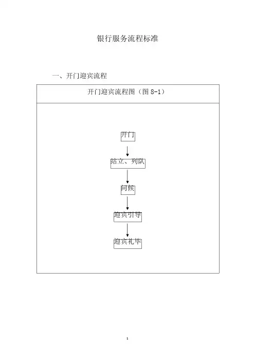 银行服务流程标准