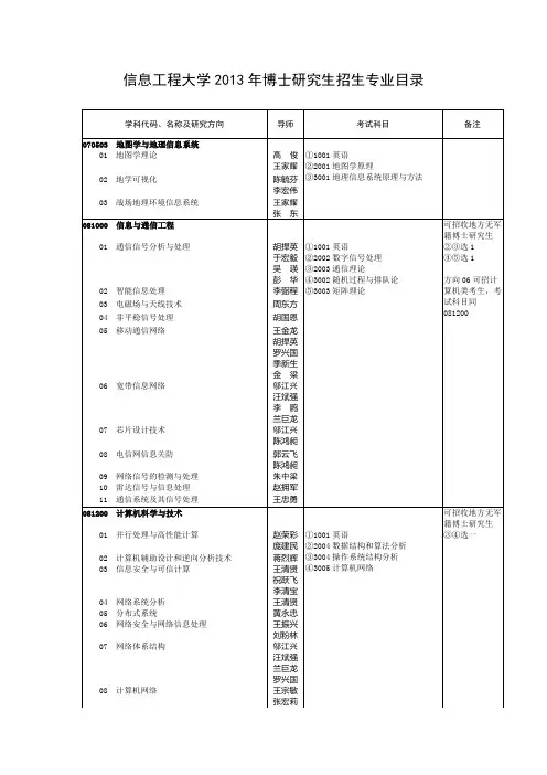 03-解放军信息工程大学2013年博士研究生招生专业目录及考试范围
