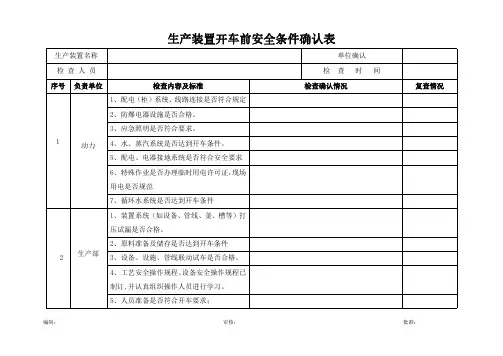 生产装置开车前安全条件确认表
