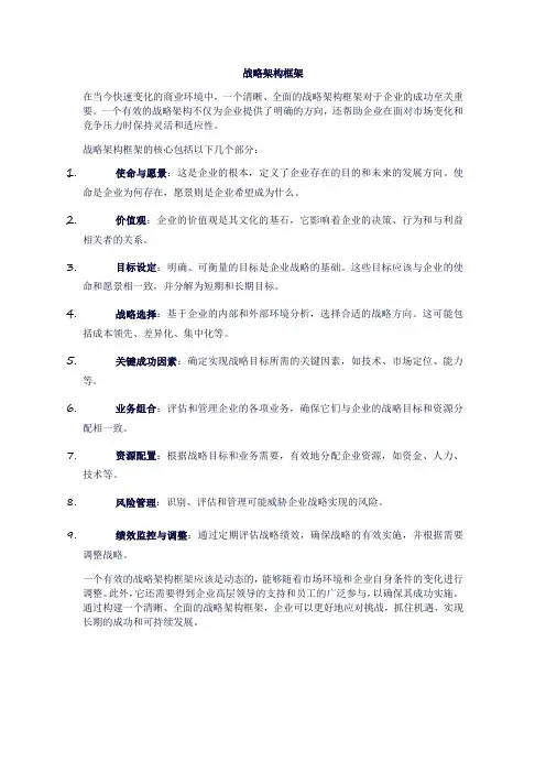 战略架构框架